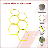 Fitness Agility Grid System